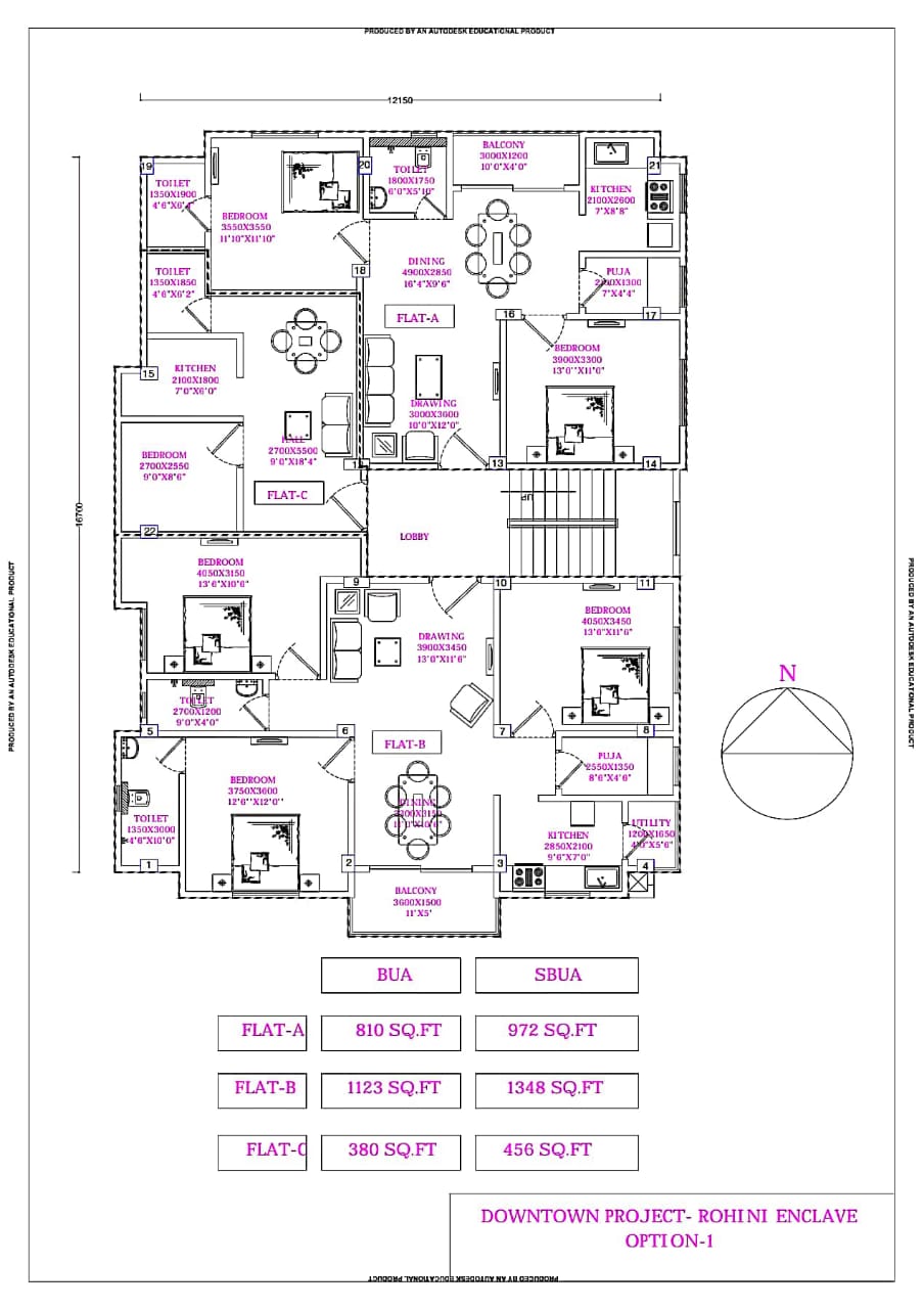 CHANDRAPRABHA APARTMENT